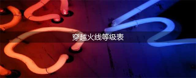 穿越火线段位等级表 穿越火线段位等级表2022(穿越火线等级表)