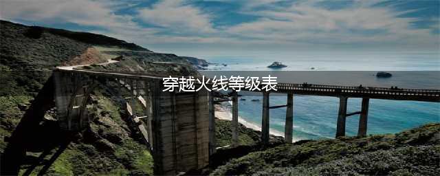 《穿越火线》排位等级顺序都有哪些 穿越火线排位等级顺序2022最新一览(穿越火线等级表)